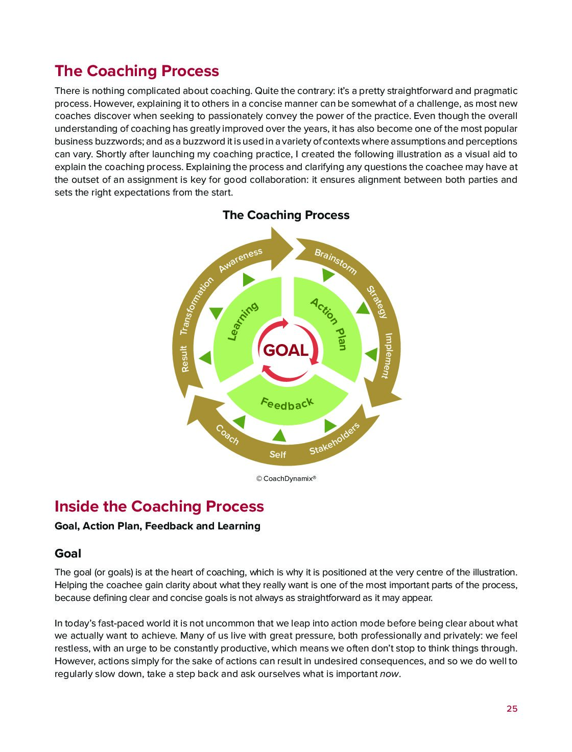 CD-Book-Page-Coaching-Process-2-pdf
